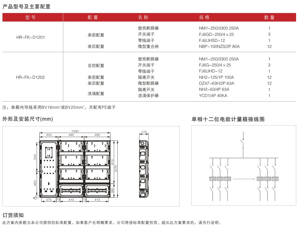 單相十二表位電能計量箱詳情.jpg