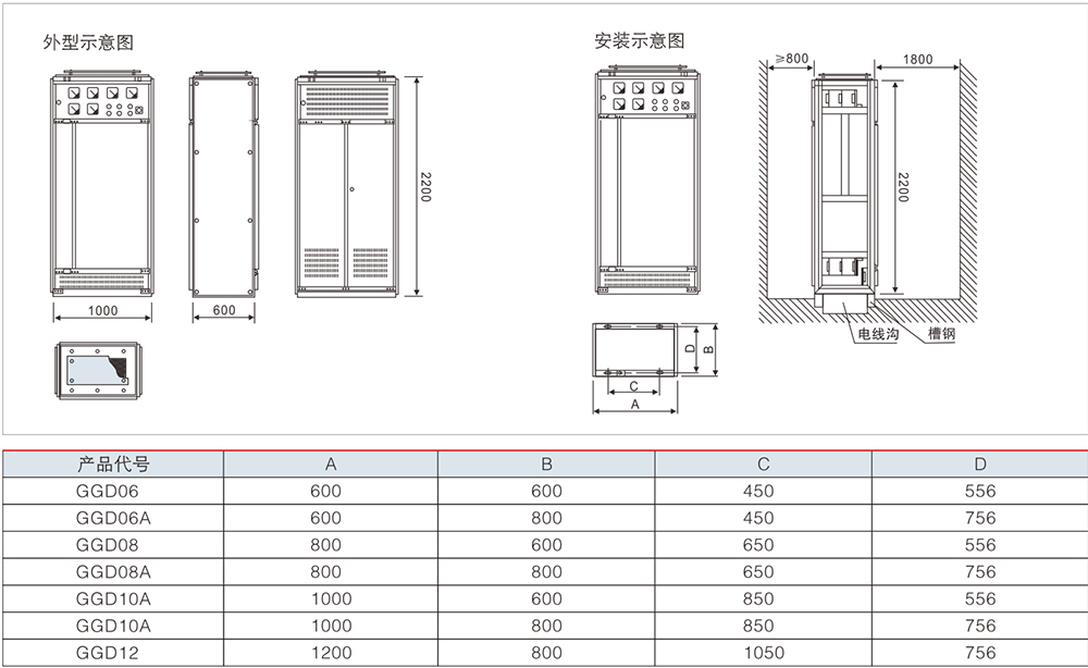 GGD 交流低壓配電柜.jpg GGD 交流低壓配電柜結構特征.jpg