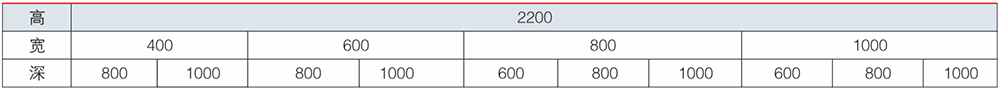 GCS 低壓抽出式開關柜.jpg GCS 低壓抽出式開關柜結構特點.jpg