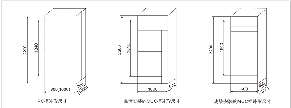 GCK 低壓抽出式開關柜外形尺寸安裝尺寸.jpg GCK 低壓抽出式開關柜外形尺寸安裝尺寸.jpg