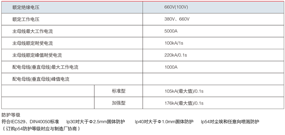 MNS 低壓抽出式開關柜.jpg MNS 低壓抽出式開關柜參數.jpg