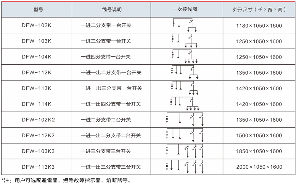 1685438572188944.jpg DFW接線.jpg